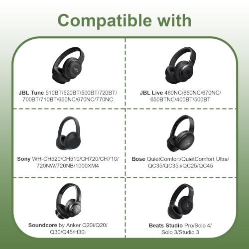 Headphone Headset Case Bag Compatible with JBL Tune/Sony/BERIBES/Soundcore by Anker/TOZO/KVIDIO/JLab/Bose On-Ear Headphones, Olive Drab - color: 7.Olive Drab