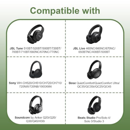 Headphone Headset Case Bag Compatible with JBL Tune/Sony/BERIBES/Soundcore by Anker/TOZO/KVIDIO/JLab/Bose On-Ear Headphones, Olive Drab - color: 7.Olive Drab