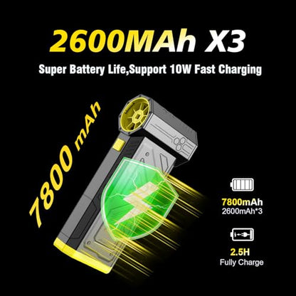 Compressed Air Duster,420 mins Runtime,Replace Canned Air to Clean Computer | 7800mAh,150000RPM,150g wind force,45M/S wind speed,comes with LED light.Portable air blower for computer, keyboard clean