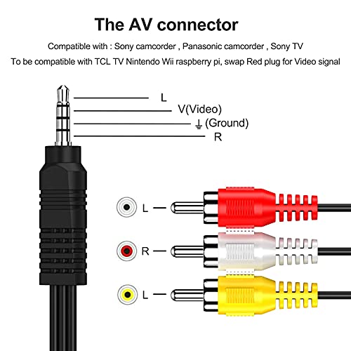 3.5mm to RCA AV Cable 5ft for Camcorder TV MP3 Speaker | 3.5mm TRRS to 3 RCA male cable, 5ft, Gold plated, Pure copper core, Audio + video, For camcorder/TV/MP3/tablet/speaker,