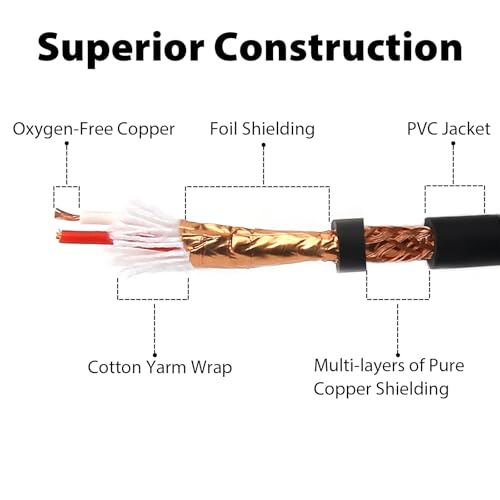 1/4 Inch to RCA Cable, 6.35mm TRS to 2 RCA Audio Cord, 1.3 FT | Gold-Plated Quarter Inch to Stereo Adapter Cable, Oxygen-Free Copper, Double-Shielded for Amplifier, Mixer, Speaker, Sound