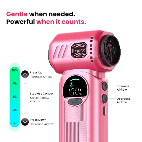 Compressed Air Duster, 150000RPM Electric Air Duster with 6 Nozzles, Adjustable Speed, LED Light & 8000mAh Battery, Rechargeable Cordless Turbo Air Blower for Keyboard, PC, Car &Home Cleaning