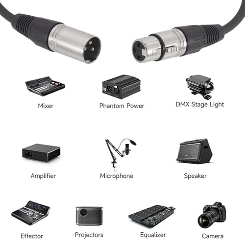 2PCS 1FT XLR 3PIN M/F to 3Wire Pigtail Cable with HeatShrink Tubes | 1 Male plus 1 Female kit，Perfect for Microphone Replacement or Repair - style: XLR M/F