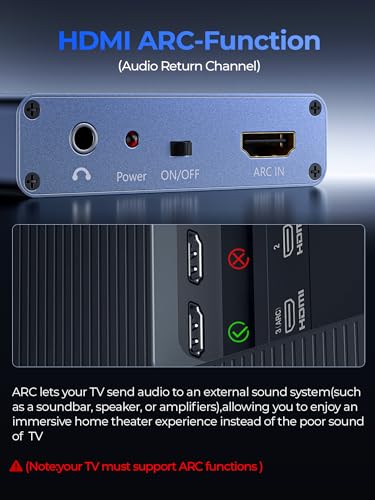 192KHz HDMI ARC Audio Extractor with Optical Cable ARC Converter HDMI ARC to Optical TOSLINK SPDIF Coaxial, RCA+3.5mm Jack L/R Stereo, Audio Splitter for HDTV to Soundbar Amplifier Speakers headphones