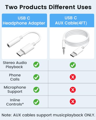 USB C to 3.5mm AUX Cable Set, 4 Pack, AUX to USB C Cord & Adapter | 2 AUX cords + 2 DAC audio dongles, USB C to AUX audio, music, mic, calls & recording, for car stereo, speakers & headphones