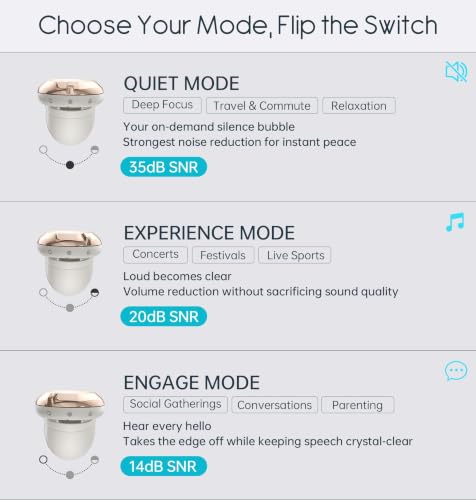 Adjustable Ear Plugs, 3-Mode Reusable Noise Canceling Earplugs with 14-35 dB SNR Reduction, Flexible Silicone for Ultimate Focus, Travel, Sleep, Concerts & Social Events - color: Cream