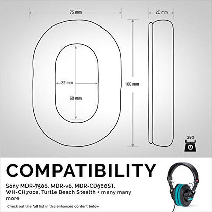Brainwavz Replacement Earpads for SONY MDR 7506, V6, CD900ST, Memory Foam Ear Pad & Suitable for Other On Ear Headphones, TURQUOISE - color: Turquoise