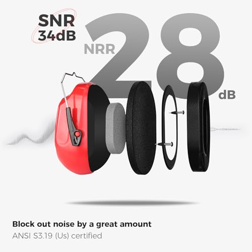 ProCase NRR 28dB Noise Reduction Ear Muffs, Foldable Adjustable Noise Cancelling Headphones - color: 1 - Bright Red