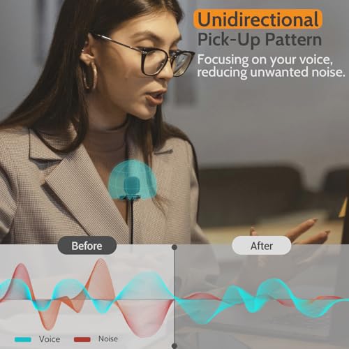 USB Microphone for Laptop, Plug-and-Play Unidirectional USB A Lavalier MIC, Mini Clip-On Lapel Microphone for Computer, PC, Dictation, Zoom, Skype, Recording - 4 Feet