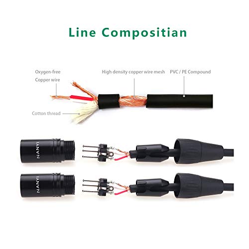 NANYI XLR Male to Male Microphone Cable, 3-Pin, 5ft - size: XLR Male To Male-5FT