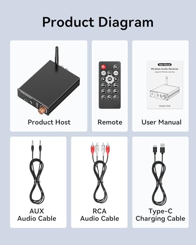 Bluetooth 6.0 Receiver, Hi-Fi Adapter with Wireless Long-Range Low-Latency, Suitable for Home Audio Music Streaming Stereo Systems/Home Speakers, Featuring AUX 3.5mm/RCA, USB Playback