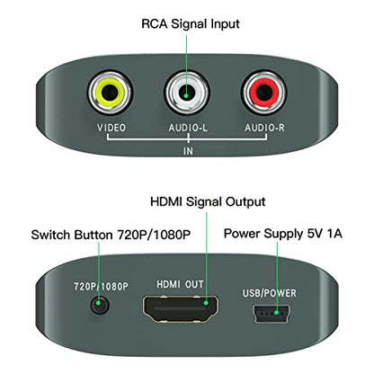 Setuact AV to HDMI Converter with HDMI Cable,RCA to HDMI Converter for PS1,PS2,PS3,Xbox,N64,WII,SNES,VHS,VCR,Blue-Ray DVD Players,STB - style: Video Converter with HDMI Cable