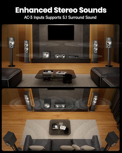Donner Stereo Receivers, 5.1 Channel Audio Amplifier with Bluetooth 5.3, Optical/Coaxial, USB, FM, 2 Mic-in, Echo, RCA, AC-3 Input for Home, Karaoke, Theater Speakers, 60W/4R & 25W×3 RMS, MAMP4 - size: 5.1 CH, 60W/4R & 25W×3