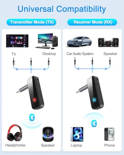 (Upgraded) Ankilo 2 Pack AUX Bluetooth Adapter for Car, 2 in 1 Bluetooth 5.4 Receiver Transmitter for Car with Display Screen, Handsfree Calls, Wireless Audio Receiver for Home Stereo, Headphones