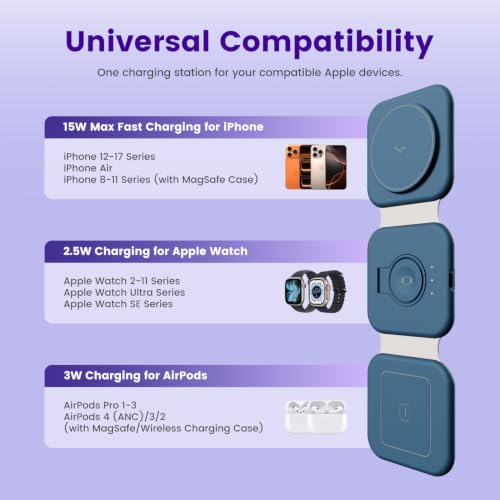 15W Magnetic Travel Charging Station, 3-in-1 Foldable MagSafe Charger | Wireless Charger for Apple Multiple Devices - iPhone Air 17 16 15 14 13 20 Pro Max, Watch & AirPods - Navy Blue - color: Navy Blue