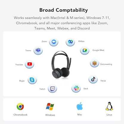 NUROUM HP31D Wireless Headset with Noise Cancelling Mic and Dongle | Charging Stand, Multi-Point, All-Day Comfort, Long Battery Life, One Button Mute, Versatile Connectivity