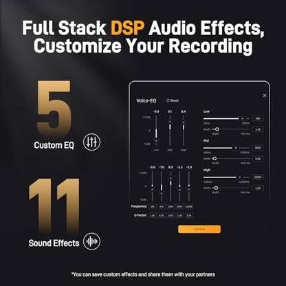 MAONO USB Podcast Microphone Bundle with Monitor Headphones, Works for Podcaster,Content Creator, Streamers.