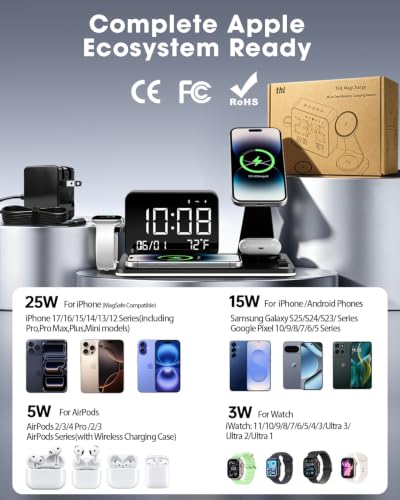 7-in-1 Magnetic Wireless Charging Station with Digital Clock & LED Lamp | 65W Power Adapter, 25W Fast Charging, 6-Device Charging Hub, Rotatable Stand, Bluetooth TimeSync, Qi Magsafe Compatible