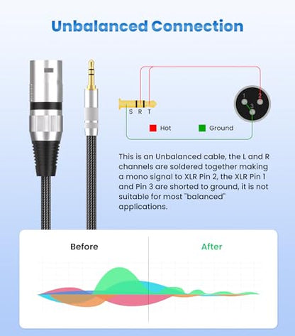 Tisino Male XLR to 3.5mm TRS Mini Jack Unbalanced Microphone Cable, 1.6 FT | 1/8 Inch to XLR Male Adapter Cord for Camera Laptop Mixer, Gold-Plated Unbalanced TRS to XLR Audio Interconnect Cable - size: 1.6 feet