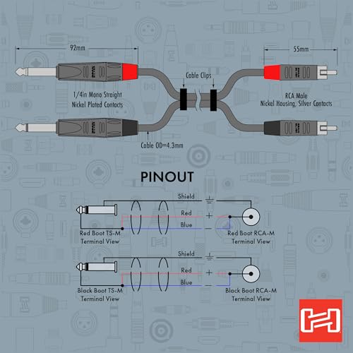 Hosa HPR-020X2 Pro Stereo Interconnect Cable - Dual REAN 1/4-inch TS Male to RCA Male - 20 foot - size: 20 Feet, style: HPR-020X2