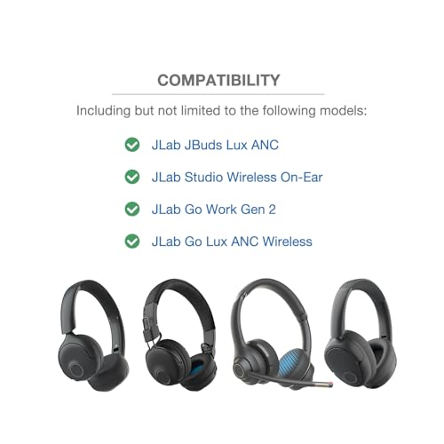 Headband Cushion Cover Compatible with JLab JBuds Lux ANC, Studio Wireless On-Ear, Go Work Gen 2, Go Lux ANC Wireless Headphones, 6mm Thick Cushion for Pressure Relief, with Zipper Slider