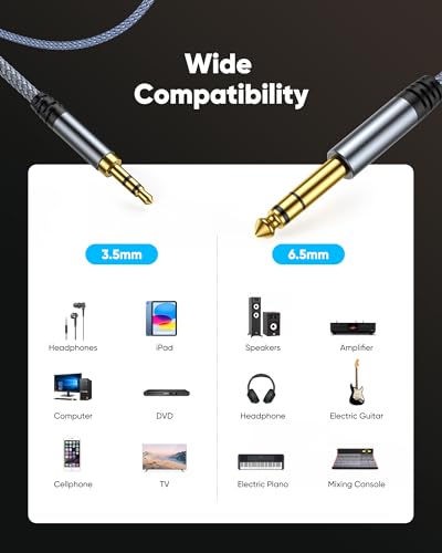Highwings 3.5mm to 6.35mm Stereo Audio Cable - 10 ft, 1/4 to 1/8 | TRS Bidirectional Stereo Audio Cable Jack for Guitar, Home Theater Devices, Speaker and Amplifiers - size: 10FT