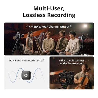 DJI Mic 3 (2TX+1RX+Charging Case), All in one Mic with Hot Shoe for Sony