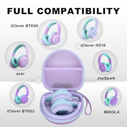 Kids Headphone Case for iClever/Candy Bila, Purple Mint(Case Only) | for Acer/iClever BTH12 HS19 BTH22 BTH20 BTH18 BTH26/JBL Junior 320/MIDOLA/JoySpark/EarFun/ADOOPE/IMYB/JLab Kids Headphone - color: Purple-Mint Green