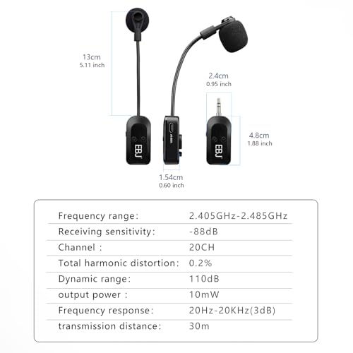 EBJ 2.4G Wireless Headset Mic and Handheld Mic 2 in 1, 30m Stable Transmission, Dual Type-c USB Charging, Compatible with Speakers, Voice Amplifier, PA System (KX-620-1)