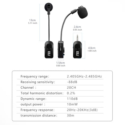 EBJ 2.4G Wireless Headset Mic and Handheld Mic 2 in 1, 30m Stable Transmission, Dual Type-c USB Charging, Compatible with Speakers, Voice Amplifier, PA System (KX-620-1)