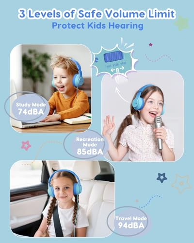 awatrue Kids Headphones for School, 74‑85‑94dB, 3.5mm Jack, HK07 | Foldable Wired Over Ear Headphones, for Toddler School/Travel/iPad/Tablet, Blue - color: Blue