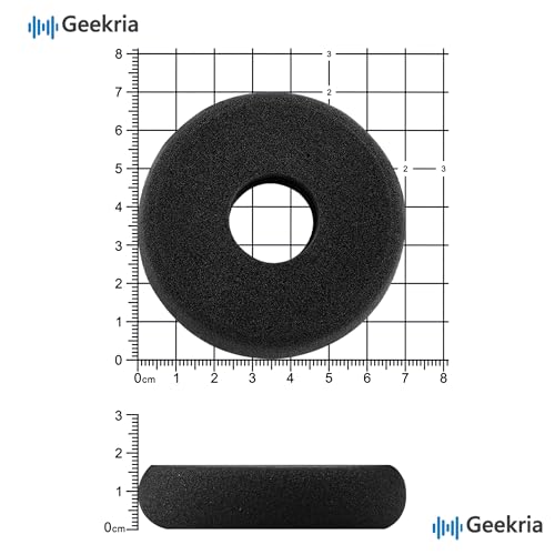 Geekria Comfort Foam Replacement Ear Pads for GRADO SR60, SR80, SR125, SR225, M1, M2 Headphones Ear Cushions, Repair Parts with Video Guide (Black)