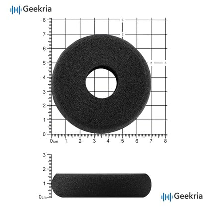 Geekria Comfort Foam Replacement Ear Pads for GRADO SR60, SR80, SR125, SR225, M1, M2 Headphones Ear Cushions, Repair Parts with Video Guide (Black)