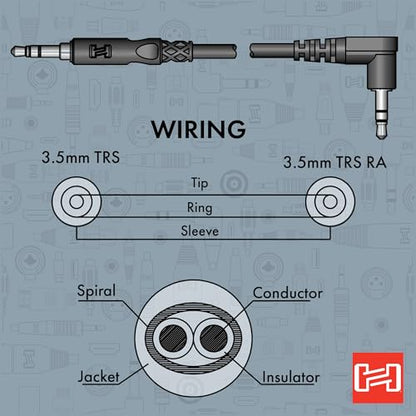 Hosa CMM-110R Stereo Interconnect, 3.5 mm TRS to Right-angle 3.5 mm TRS, 10 Feet - size: 10 Foot, style: TRS