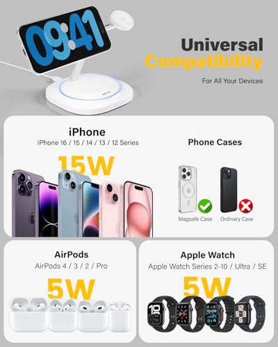 3 in 1 Magnetic Wireless Charger for Apple -Fast Charging Station Compatible with MagSafe for iPhone17-12, Apple Watch&AirPods, Phone and Watch Charger Stand for Desktop Bedside Office (Elegant White) - color: Elegant White