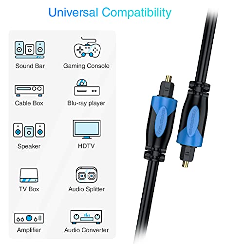 BlueRigger Toslink - Digital Optical Audio Cable - 20FT - (Fiber Optic Cable, in-wall CL3 Rated, 24K Gold-Plated) S/PDIF Digital Audio Optical Cable for Soundbar, Home Theatre, TV, Xbox, PS4 - size: 20FT