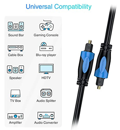 BlueRigger Toslink - Digital Optical Audio Cable - 30FT - (Fiber Optic Cable, in-wall CL3 Rated, 24K Gold-Plated) S/PDIF Digital Audio Optical Cable for Soundbar, Home Theatre, TV, Xbox, PS4 - size: 30FT