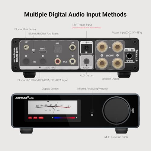 AIYIMA A80 Bluetooth Stereo DAC Amplifier TPA3255,PFFB & Digital VU Meter | USB Coax Opt & TRS Balanced Input,Pre-Out,12V Trigger,Tone &Remote,Hi-Res ESS9038Q2M Integrated Amp for 2.0/2.1 Home Theater