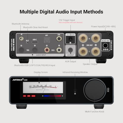 AIYIMA A80 Bluetooth Stereo DAC Amplifier TPA3255,PFFB & Digital VU Meter | USB Coax Opt & TRS Balanced Input,Pre-Out,12V Trigger,Tone &Remote,Hi-Res ESS9038Q2M Integrated Amp for 2.0/2.1 Home Theater