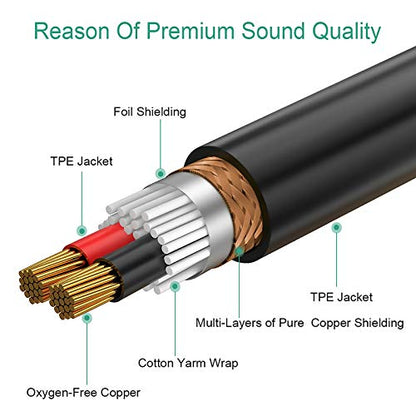 3 Pin Mini XLR Female (TA3F) to Regular XLR Male Pro Lapel Microphone Cable - 3.3ft (Pack of 2) - size: 3.3 feet (Pack of 2)
