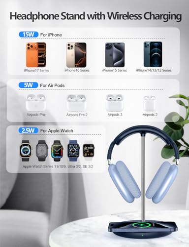 Miroddi Headphone Stand with Wireless Charger, Independent USB Charging Port, 5 in 1 Charging Station Headset Holder Rack for iWatch, iPhone, Samsung and Desk All Headphones, Dark Blue - color: Dark Blue