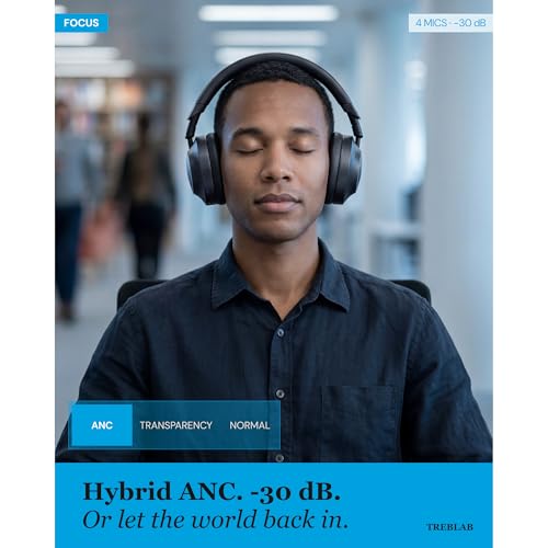 TREBLAB Z7-Pro Noise Cancelling Over Ear Headphones Wireless Bluetooth | Hybrid ANC -30dB, 38H Battery, Transparency Mode, Foldable with Case, Multipoint BT 5.3, Gaming Mode 65ms, USB-C, AUX