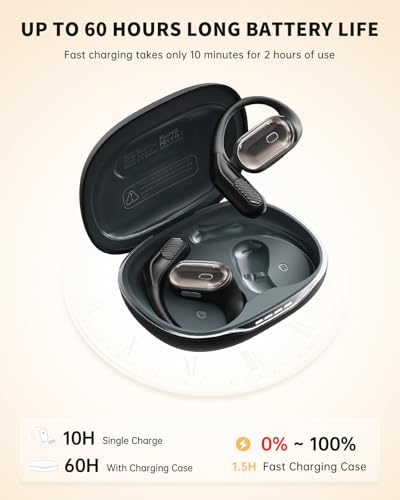 Open-Ear Headphones, Over Ear Earbuds with Ear Hooks, Wireless Earbuds Bluetooth 5.4 with Microphone, 60H Playtime, IPX7 Waterproof, Touch Control, Clear Calls for Running Workouts Sports | Wireless Earbuds Bluetooth 5.4 for Running, Rich Bass, Hi-Res Aud