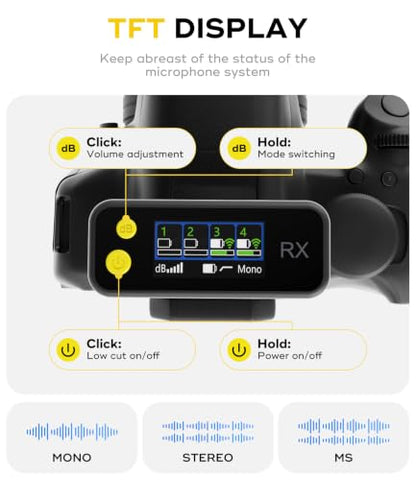 FULAIM 4-Pack Wireless Lavalier Microphone for iPhone Android Camera PC | 21H Battery Life with Charging Case, AI Noise Cancellation, 300m Range, Lapel Mini Mic for Vlog Interview TikTok