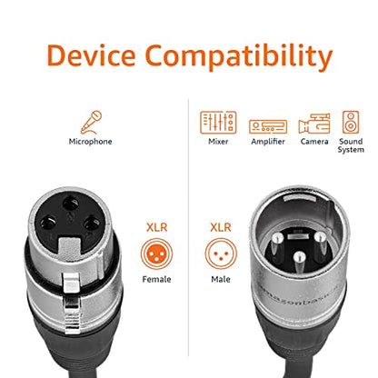 Amazon Basics XLR Microphone Cable for Speaker or PA System, Recording Studio, All Copper Conductors, Low Noise, 10 ft, Black - size: 10 Feet, style: 1-Pack