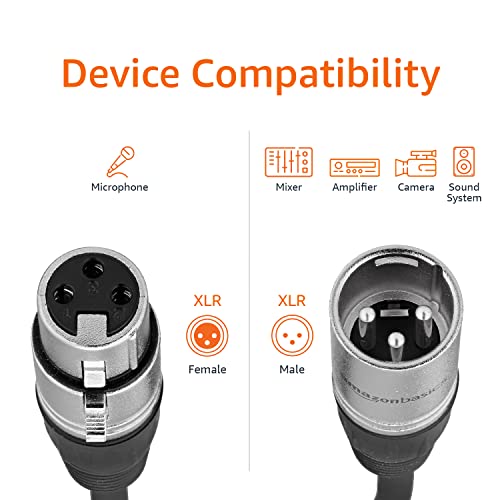 Amazon Basics XLR Male to Female Microphone Cable for Recording Studio, Speaker or PA System, All Copper Conductors, 3-Pin, Shielding, 6MM PVC Jacket, 25 Foot, Black (Pack of 2) - size: 25 Feet (Pack of 2), style: 1-Pack