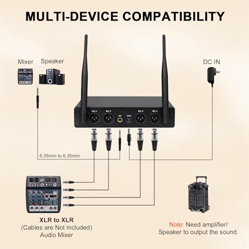 MELONARE Compact 4-Channel UHF Wireless Microphone System MWM-41-4B | 4 Headset/Lapel Microphones, 4 x 10 Frequencies, 200 ft Range, Hands-Free Vocals, Church, Conference - size: 4 Bodypack Mics