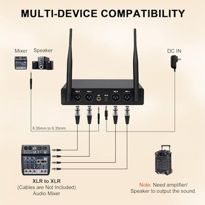 MELONARE Compact 4-Channel UHF Wireless Microphone System MWM-41-4B | 4 Headset/Lapel Microphones, 4 x 10 Frequencies, 200 ft Range, Hands-Free Vocals, Church, Conference - size: 4 Bodypack Mics