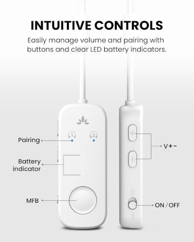 Avantree Relay - Airplane Bluetooth Adapter for 2 AirPods or Headphones | Qualcomm aptX Adaptive, 25H Battery, Firmware Upgrades, Volume Controls, 3.5mm AUX Audio Transmitter for Flight Travel & Gym - color: 2-White