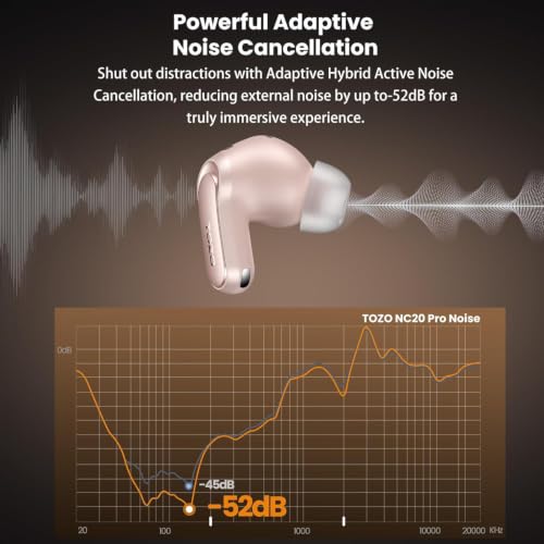 TOZO NC20 Pro Active Noise Cancelling Wireless Earbuds, Smart LCD Screen | LDAC Hi-Res Audio, Stereo Bass, 6 Mics AI Call Ear Buds, 80H Playtime, IPX8 Waterproof, 32 EQ via App, Wireless Charging - color: Titanium Pink